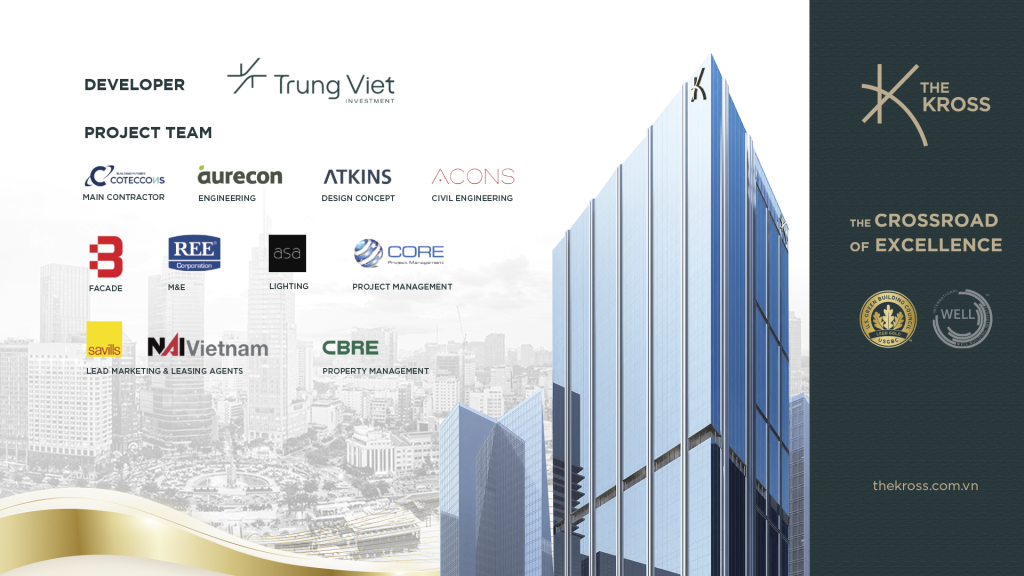 The Kross Định Hình Tầm Nhìn. Kiến Tạo Chuẩn Mực Xuất Sắc